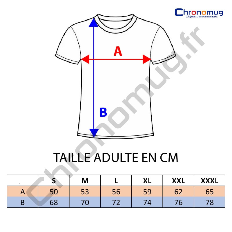 Tableau correspondance des tailles