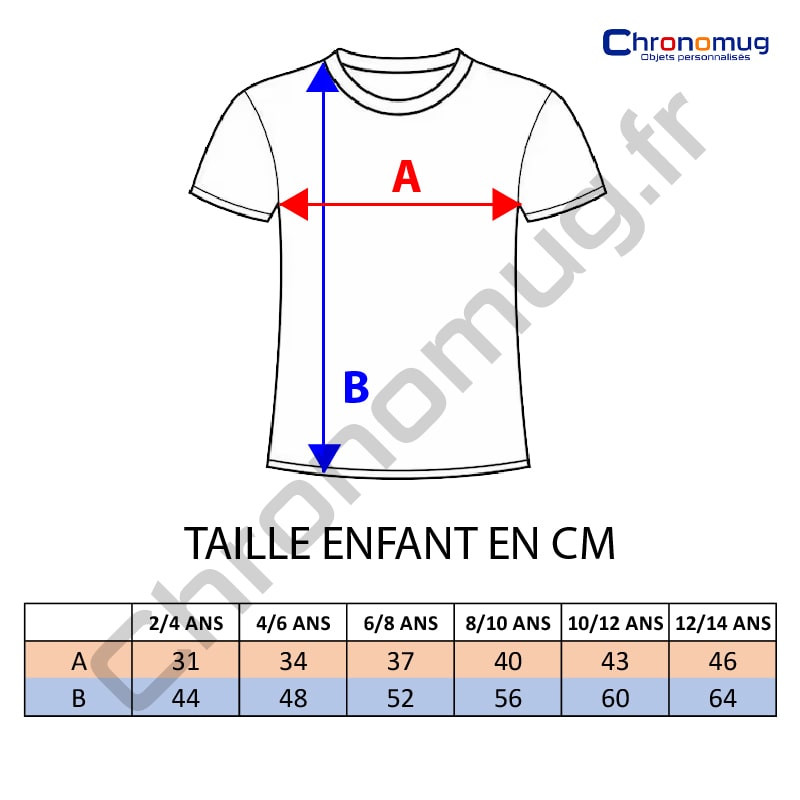 Tableau correspondance des tailles