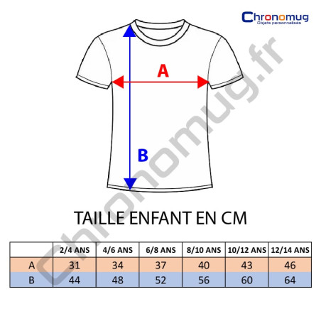 Tableau correspondance des tailles