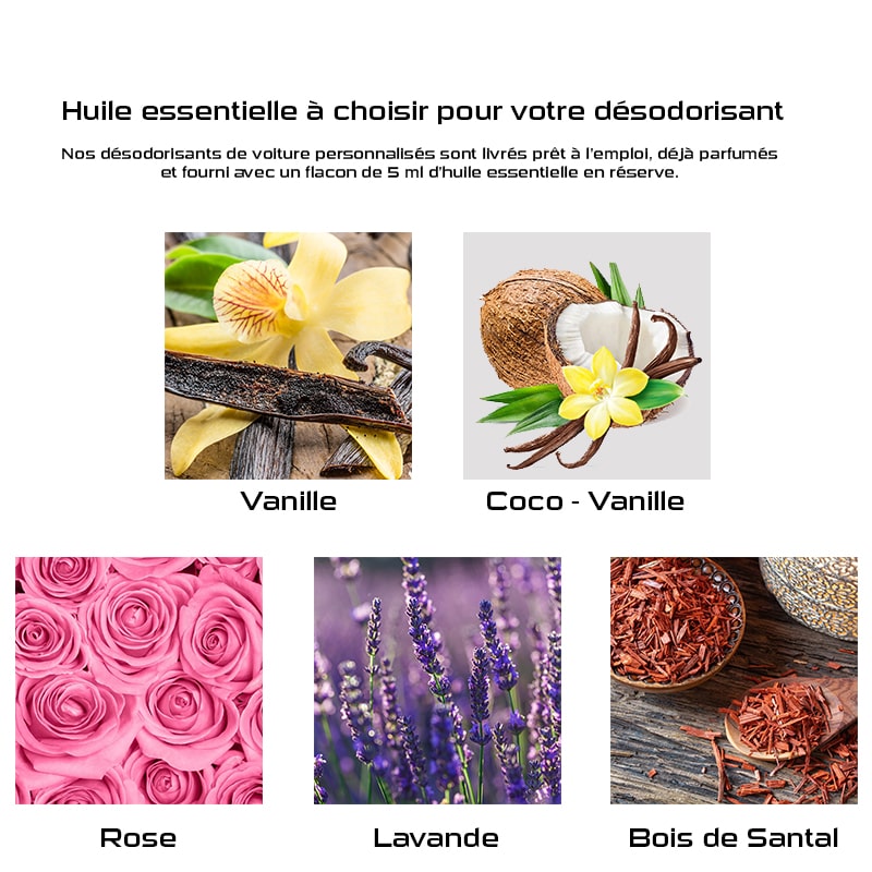 DÉSODORISANT VOITURE PERSONNALISÉ PHOTO
